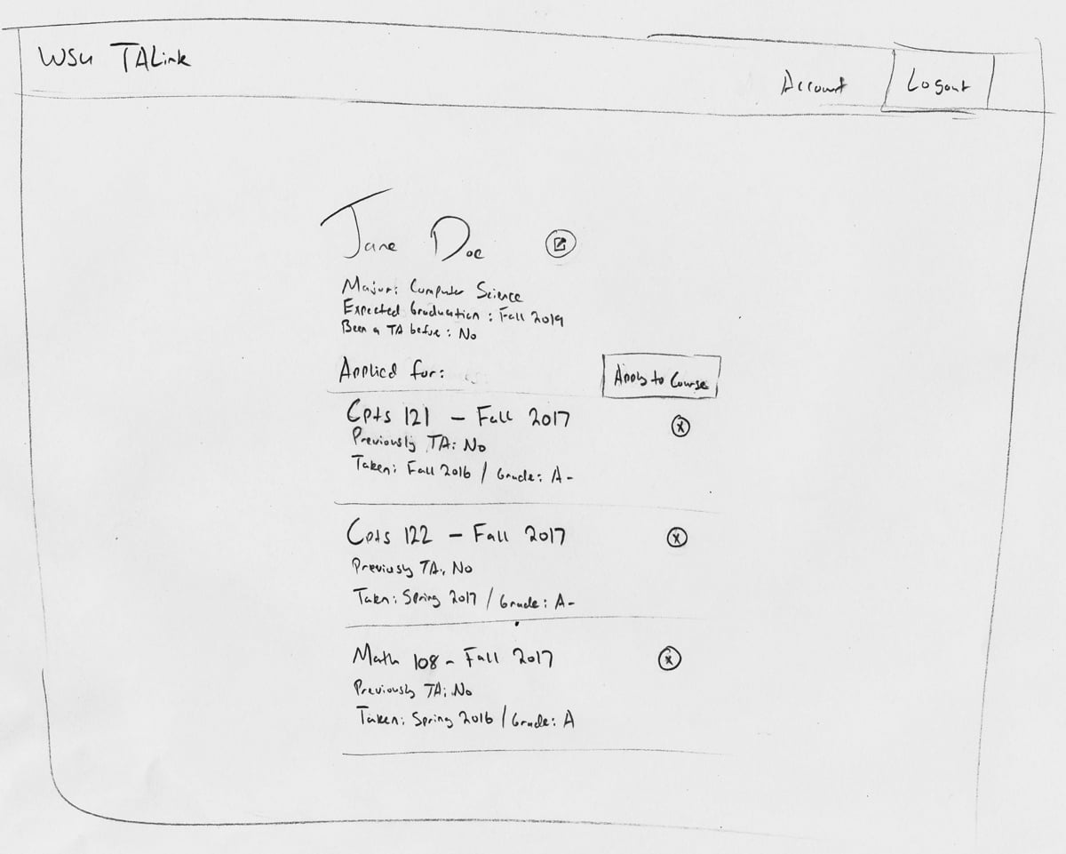 WSU TALink UI Mockup 1